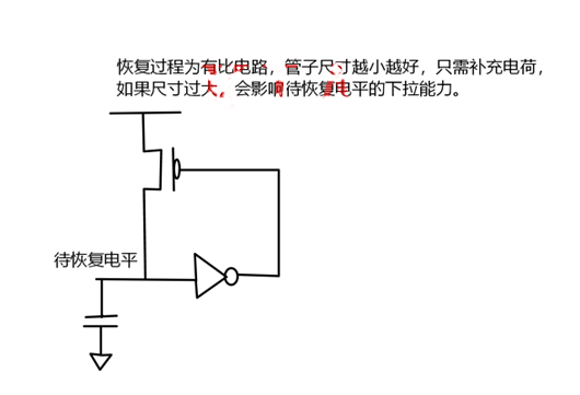 MOS管，傳輸管